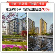 日均成交较8月增加40%