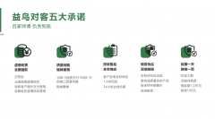 纷纷加大工艺研发投
